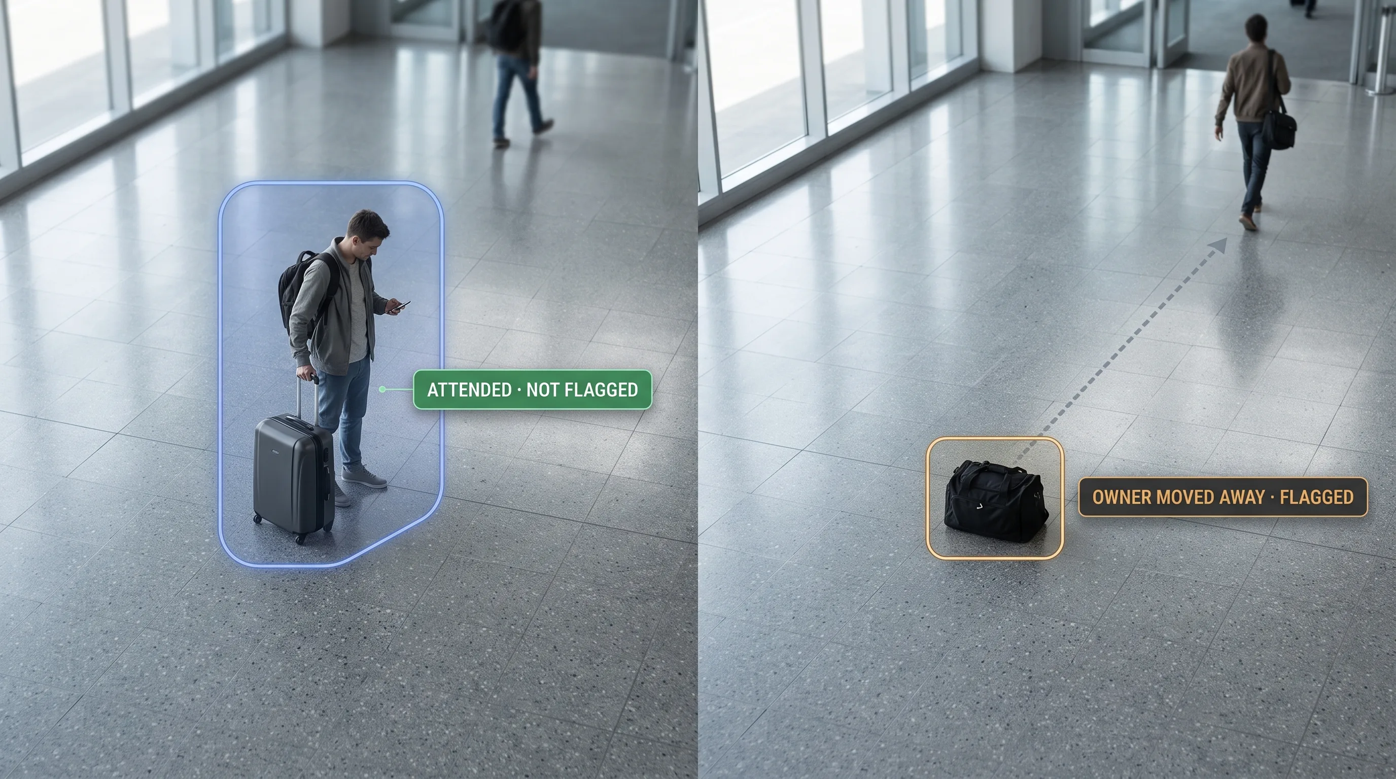 A bag tracked alongside the person who set it down, with the item flagged only after the person moves away