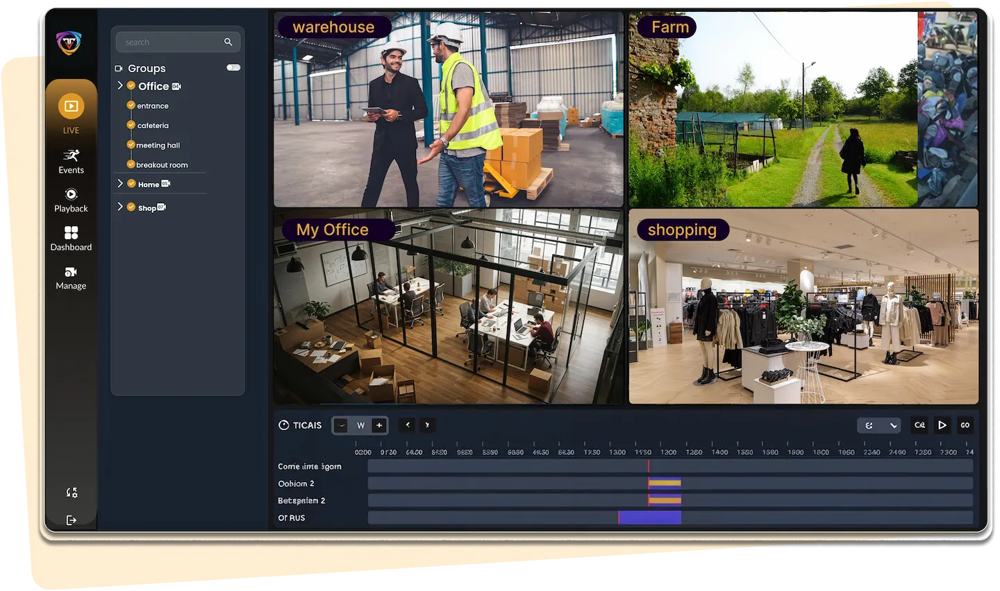 Tentovision AI video analytics platform dashboard showing real-time object detection, PPE compliance alerts, and multi-site camera health status