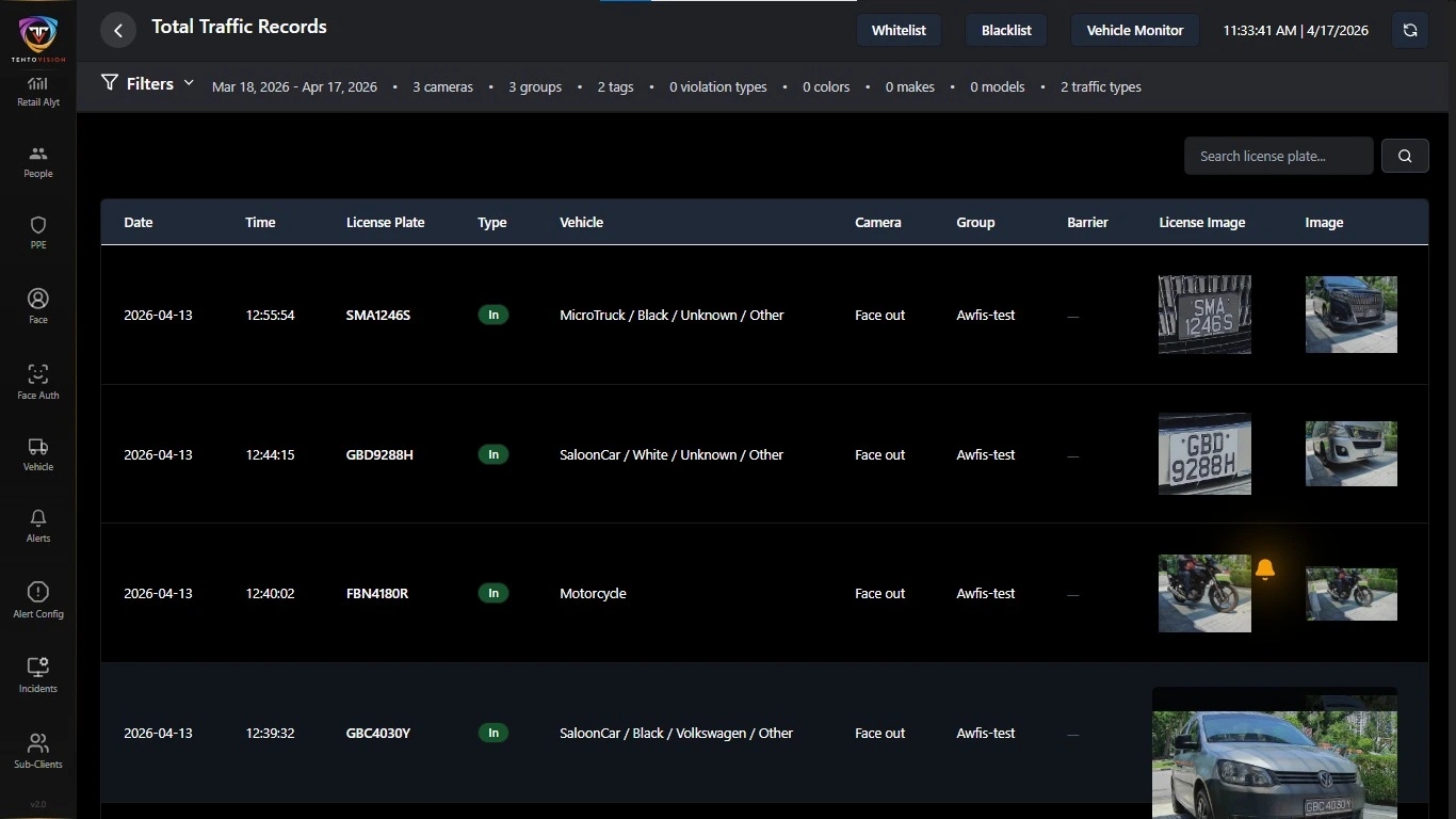 Centralized AI safety dashboard showing all zones at STT GDC India hyperscale data center construction