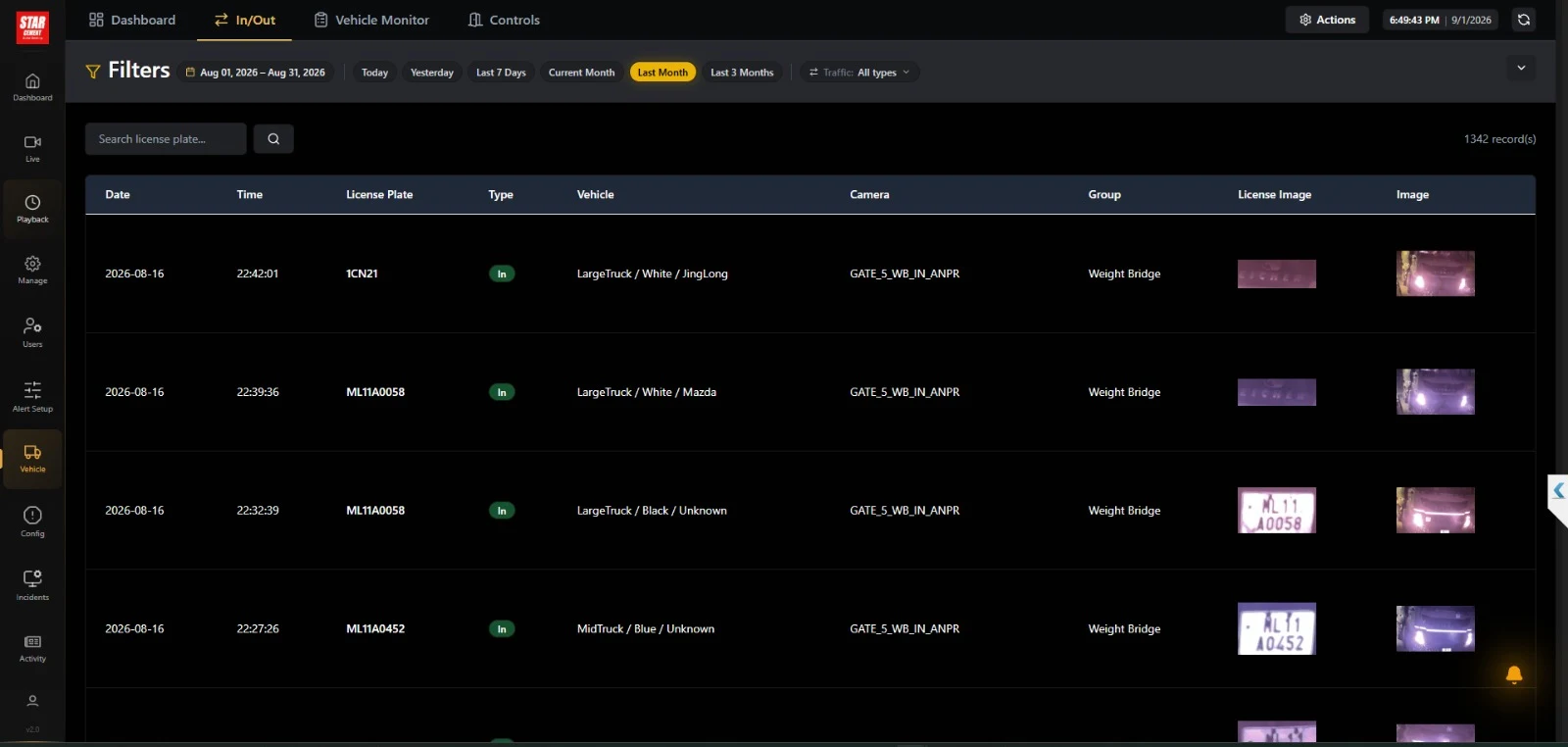 Role-based access control view in TentoVision Cloud VMS for Star Cement multi-plant operations