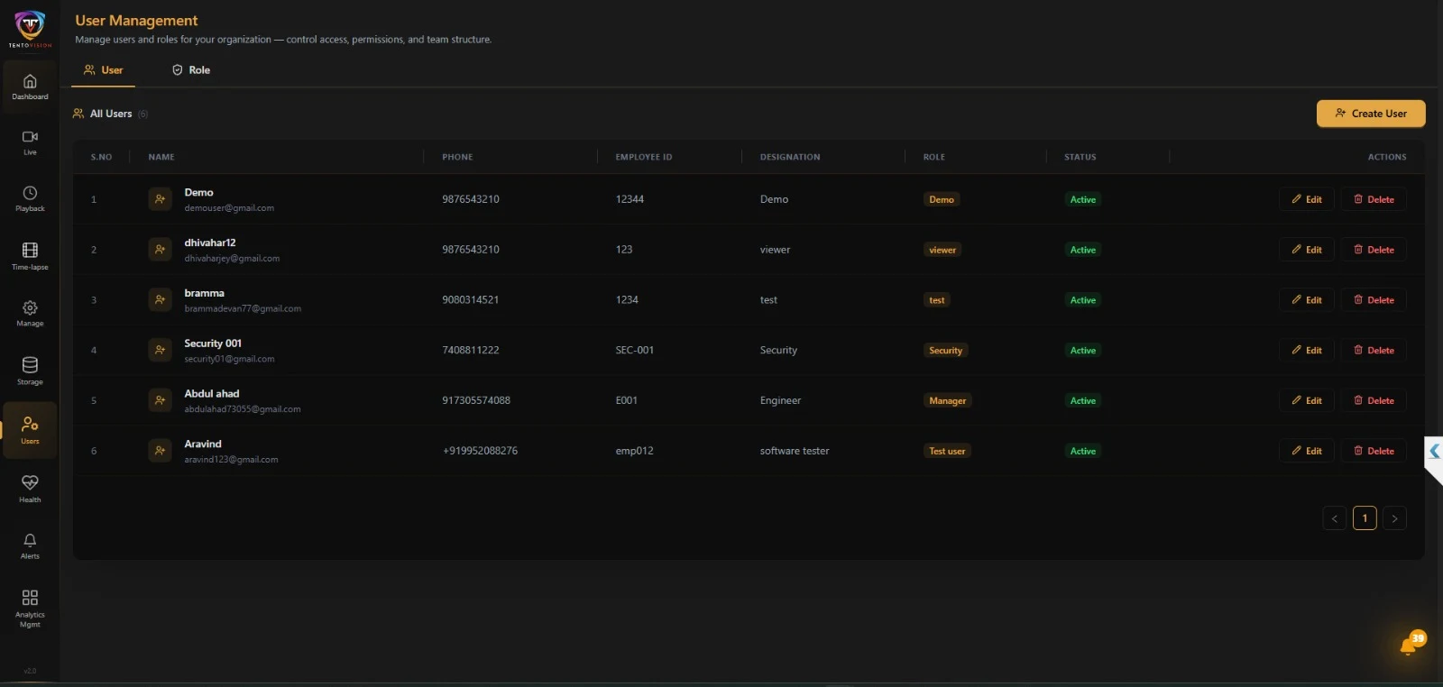 Historical footage retrieval and audit trail dashboard in TentoVision Cloud VMS at Star Cement