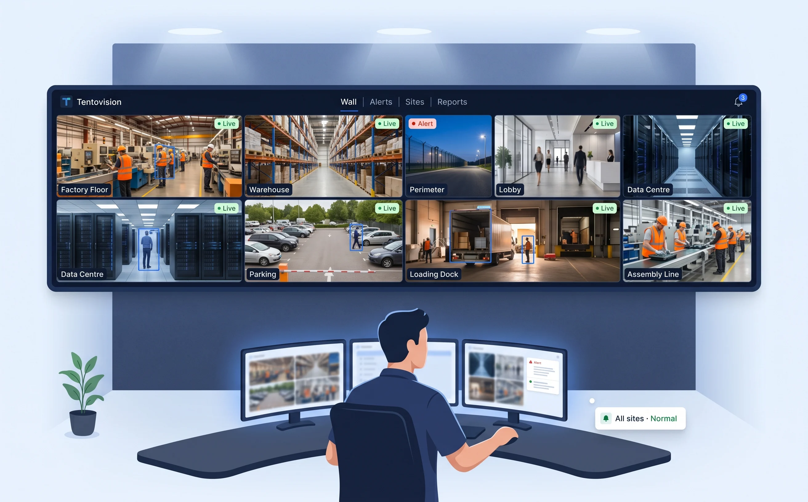 Tentovision CCTV command center software showing live multi-camera video wall with AI intrusion alerts across a multi-site factory deployment
