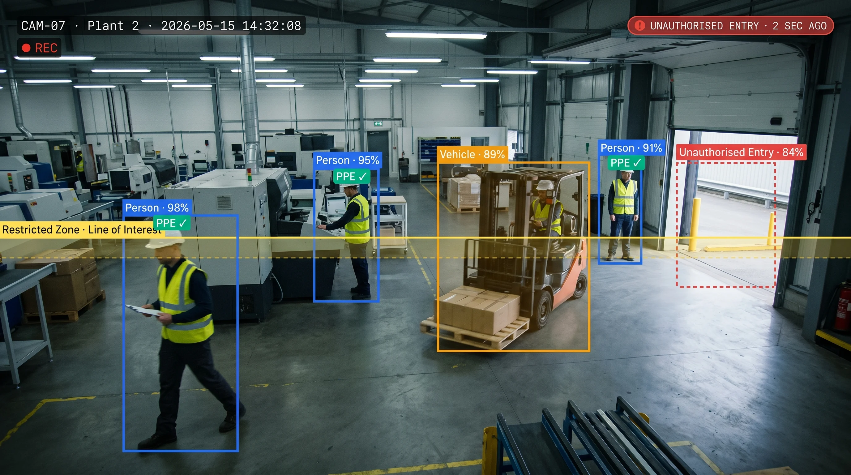 Tentovision AI alert layer flagging intrusion, fire, PPE, motion in restricted zone across multiple cameras