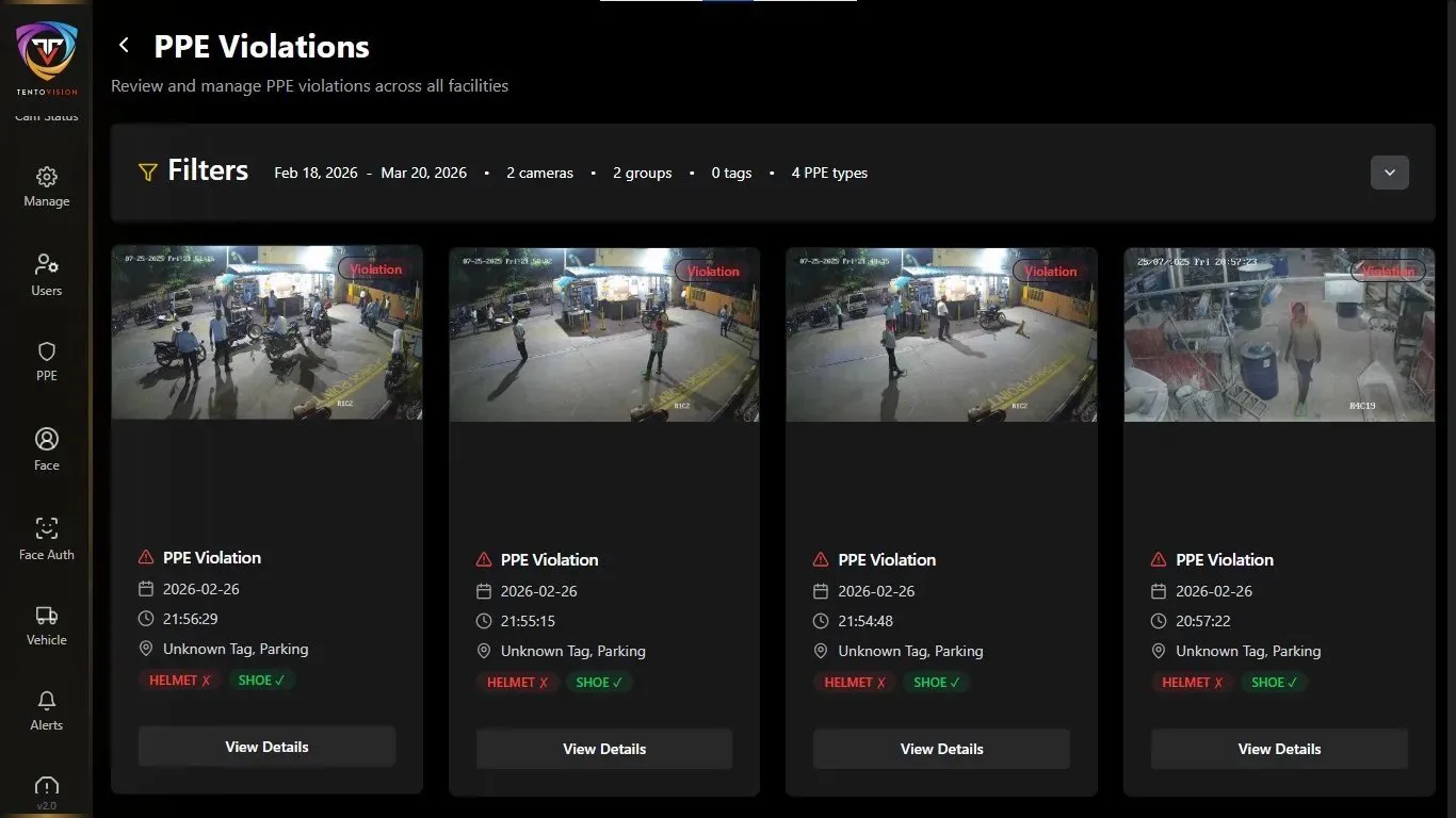 TentoVision AI video analytics PPE violations dashboard
