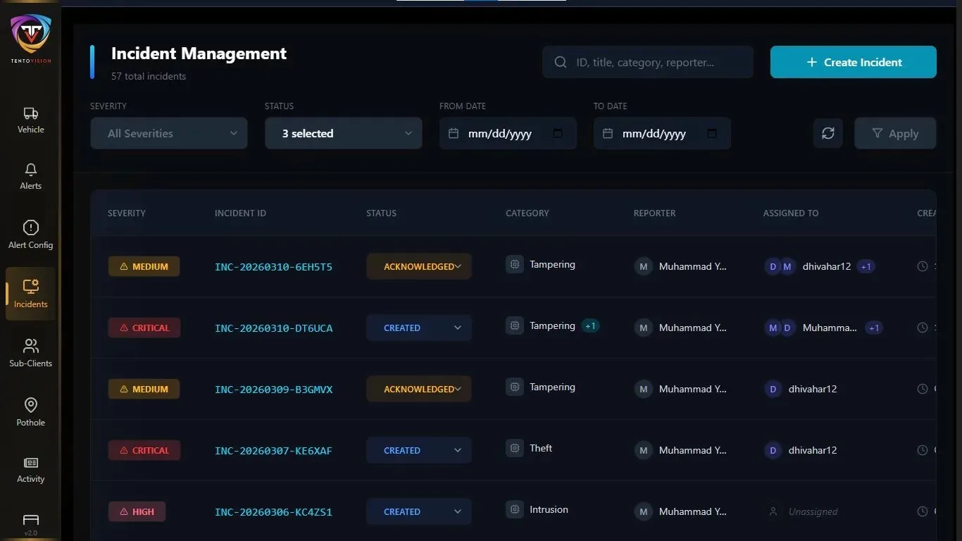 TentoVision role-based access control CCTV user management