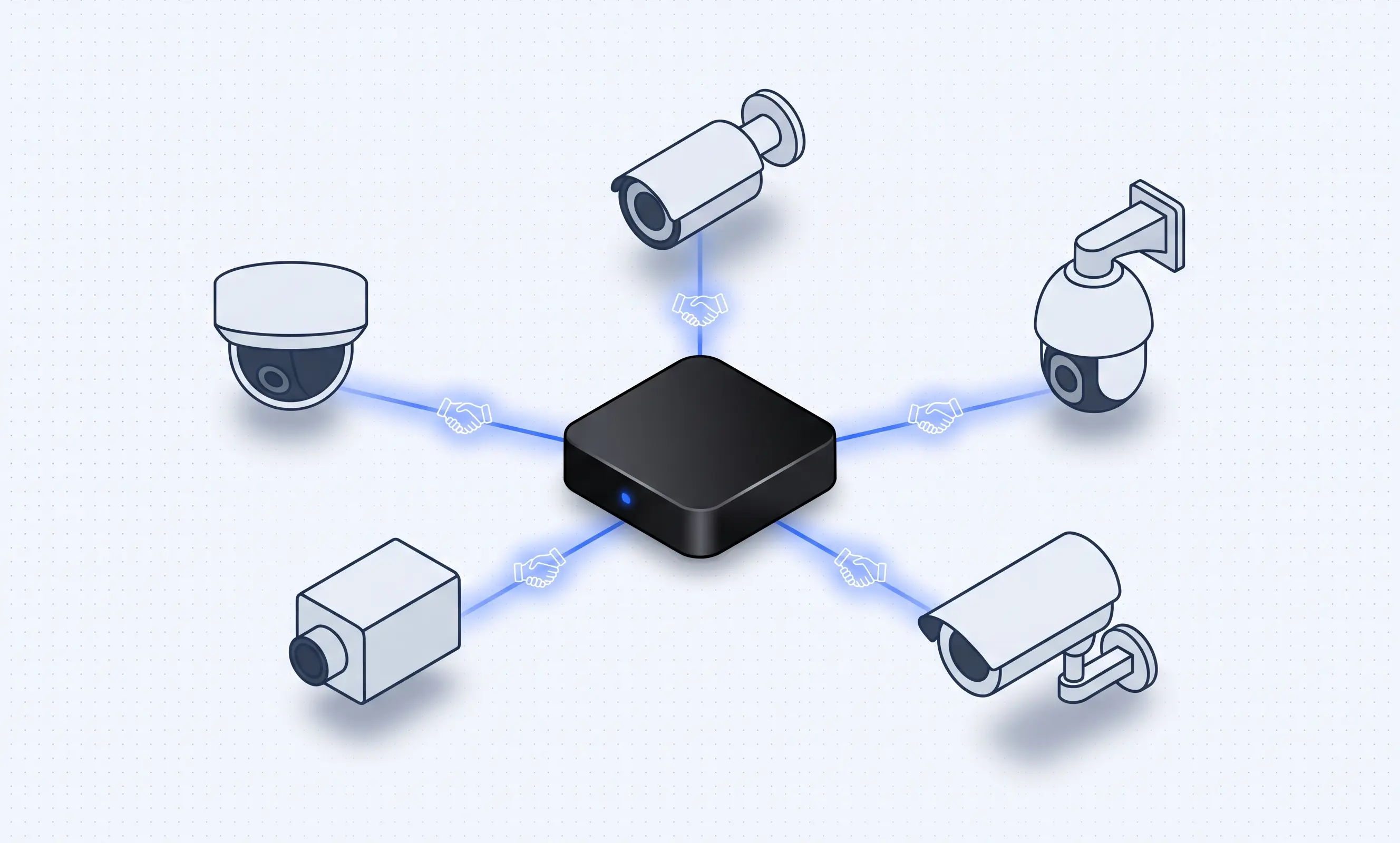 Universal compatibility — Tentovision works with all major IP camera brands