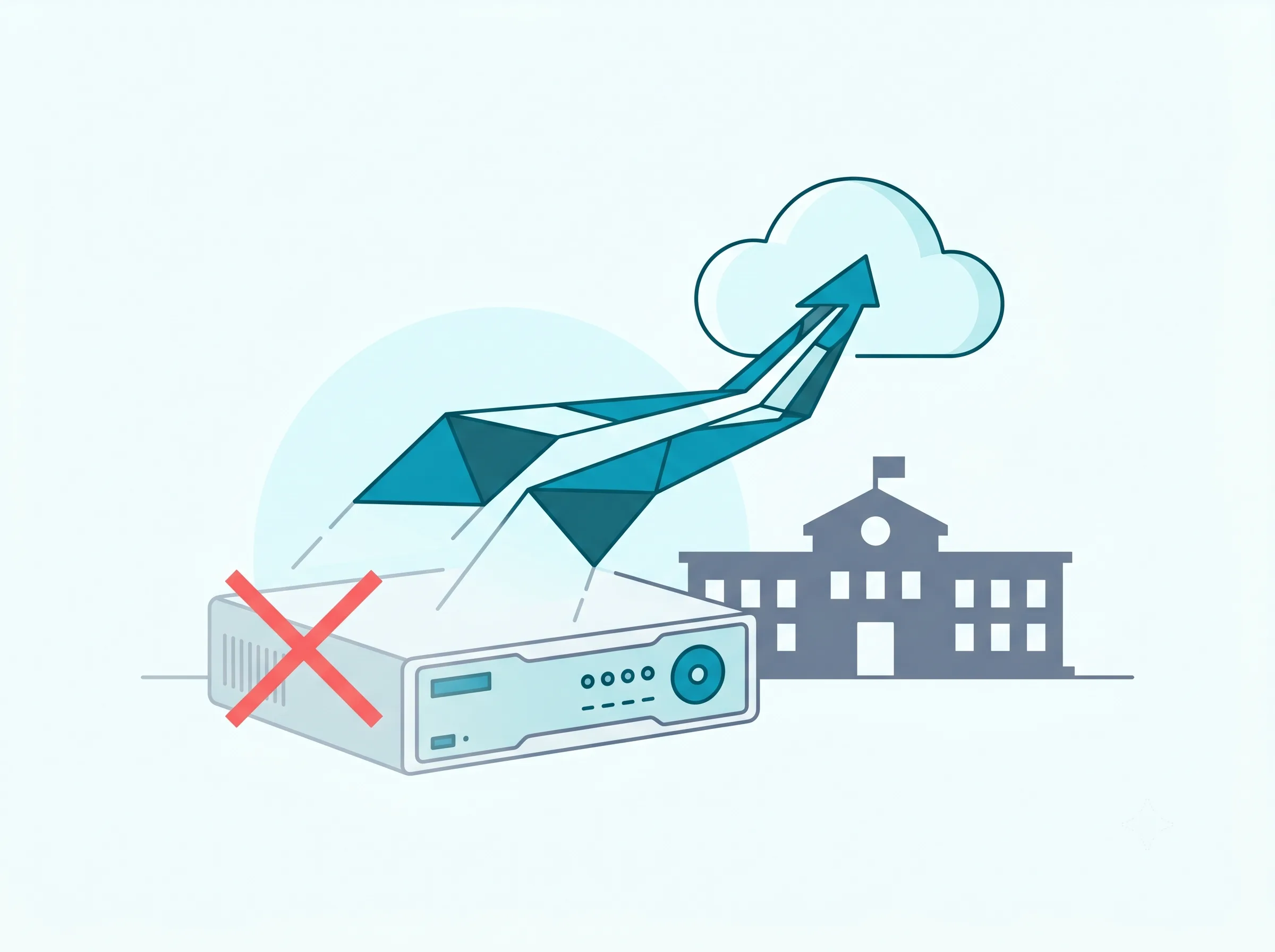 Tentovision cloud-recorded campus footage preserved intact even when the local DVR/NVR fails, showing the cloud storage indicator and a failed-recorder status alongside, similar to the NIFT Chennai full-cloud migration