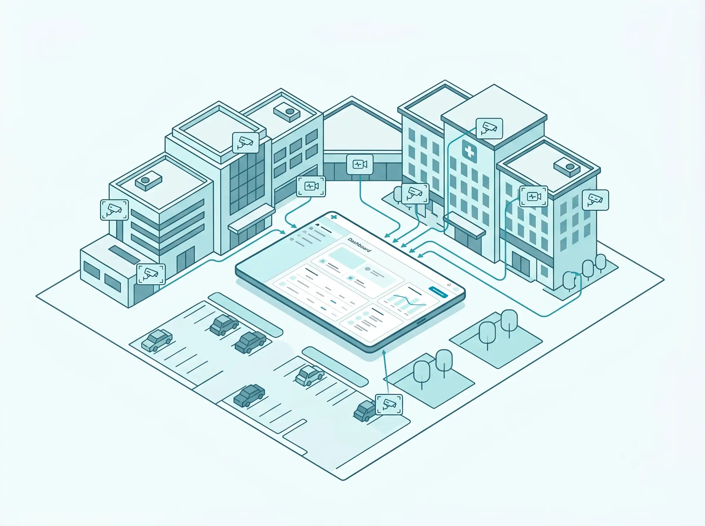 Tentovision campus-wide view showing OPD blocks, inpatient towers, diagnostic centres, basements, and parking structures all connected to one control-room dashboard