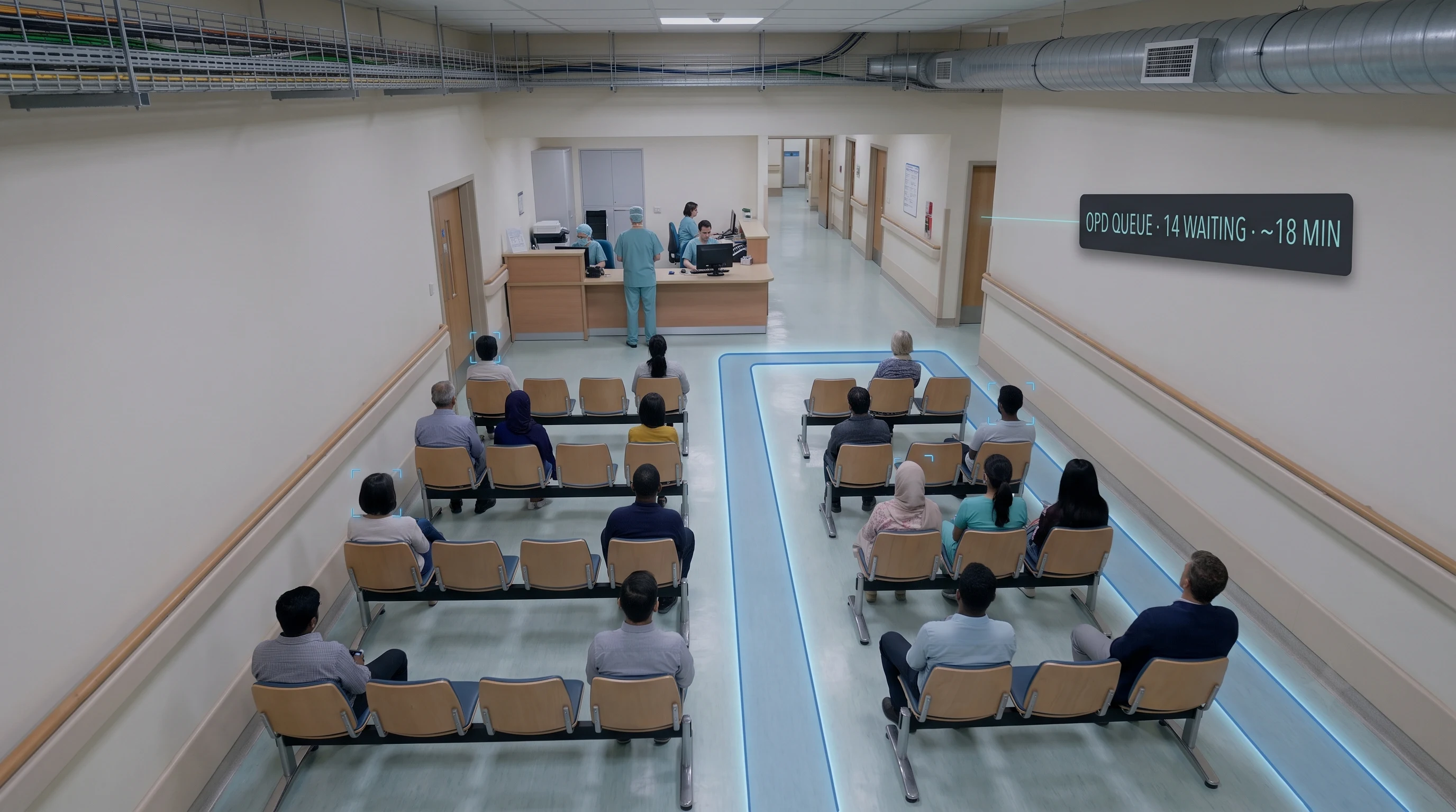 AI giving a continuous view of queue length and wait conditions in a hospital OPD waiting area