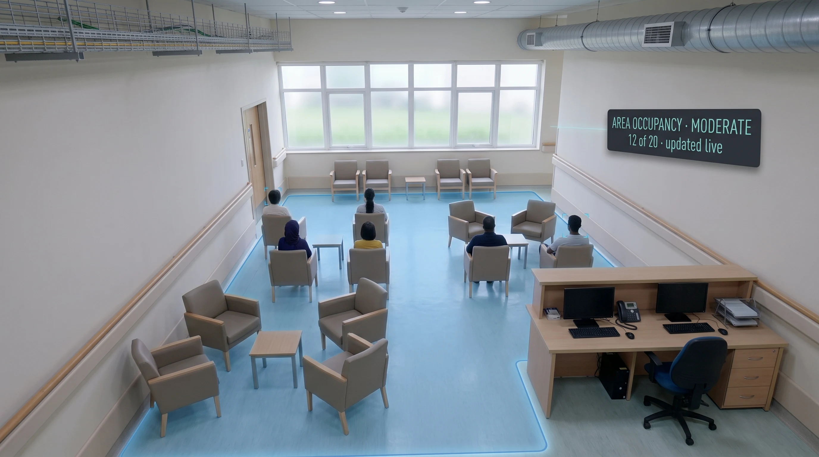 AI supporting visibility into how busy a hospital ward or waiting area is at a given time
