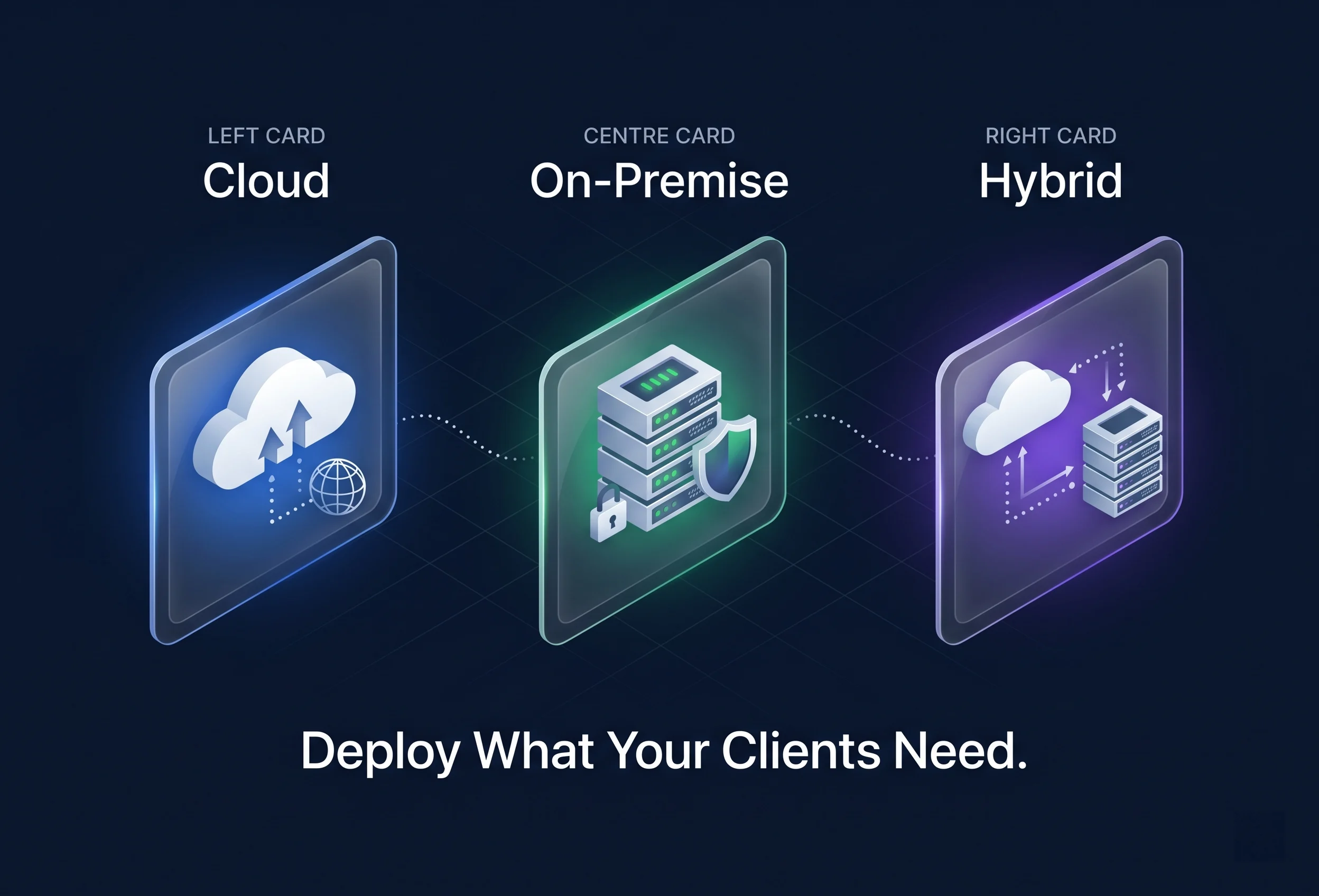 Tentovision white-label AI video analytics platform — cloud, on-premise and hybrid deployment options