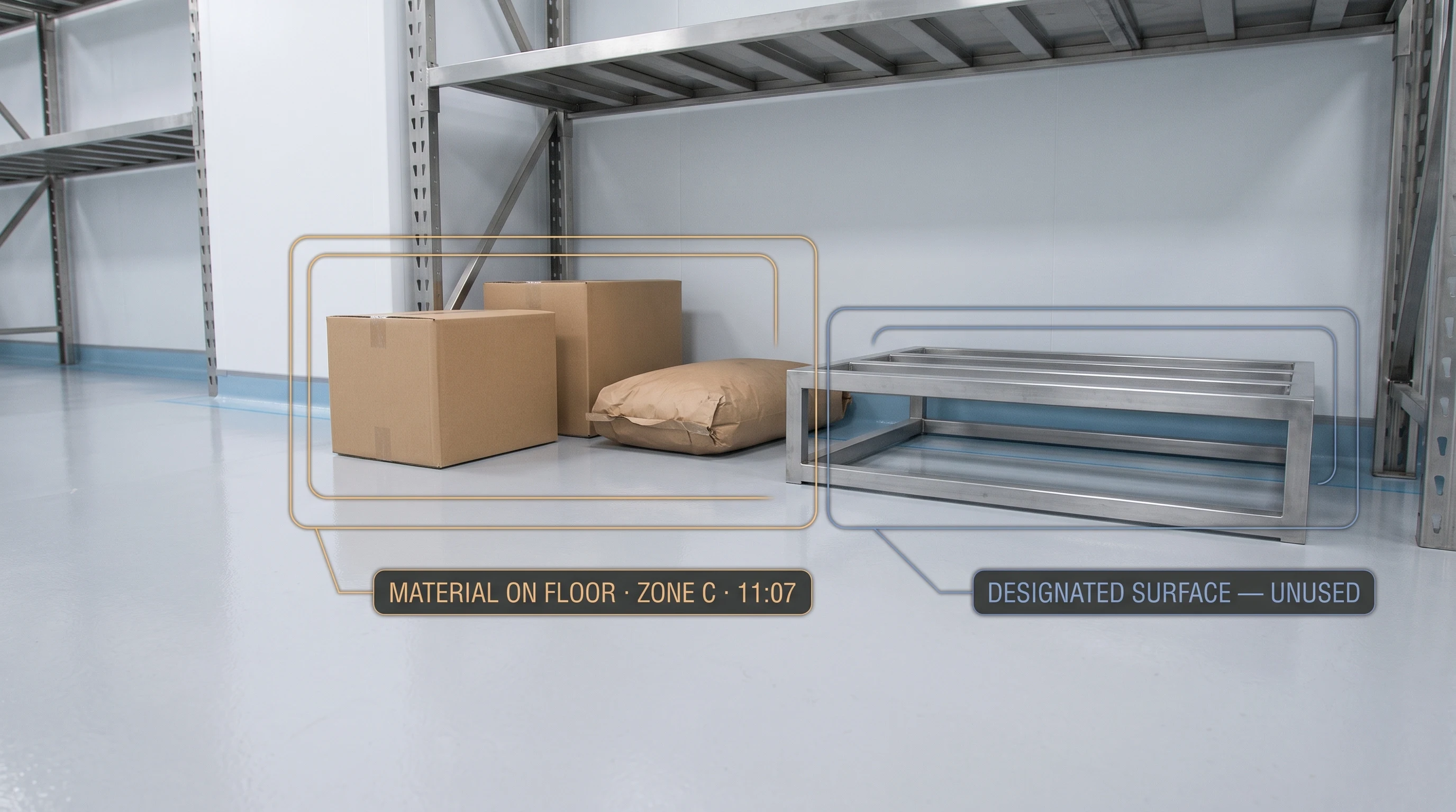 AI detecting materials placed on the floor of a production zone