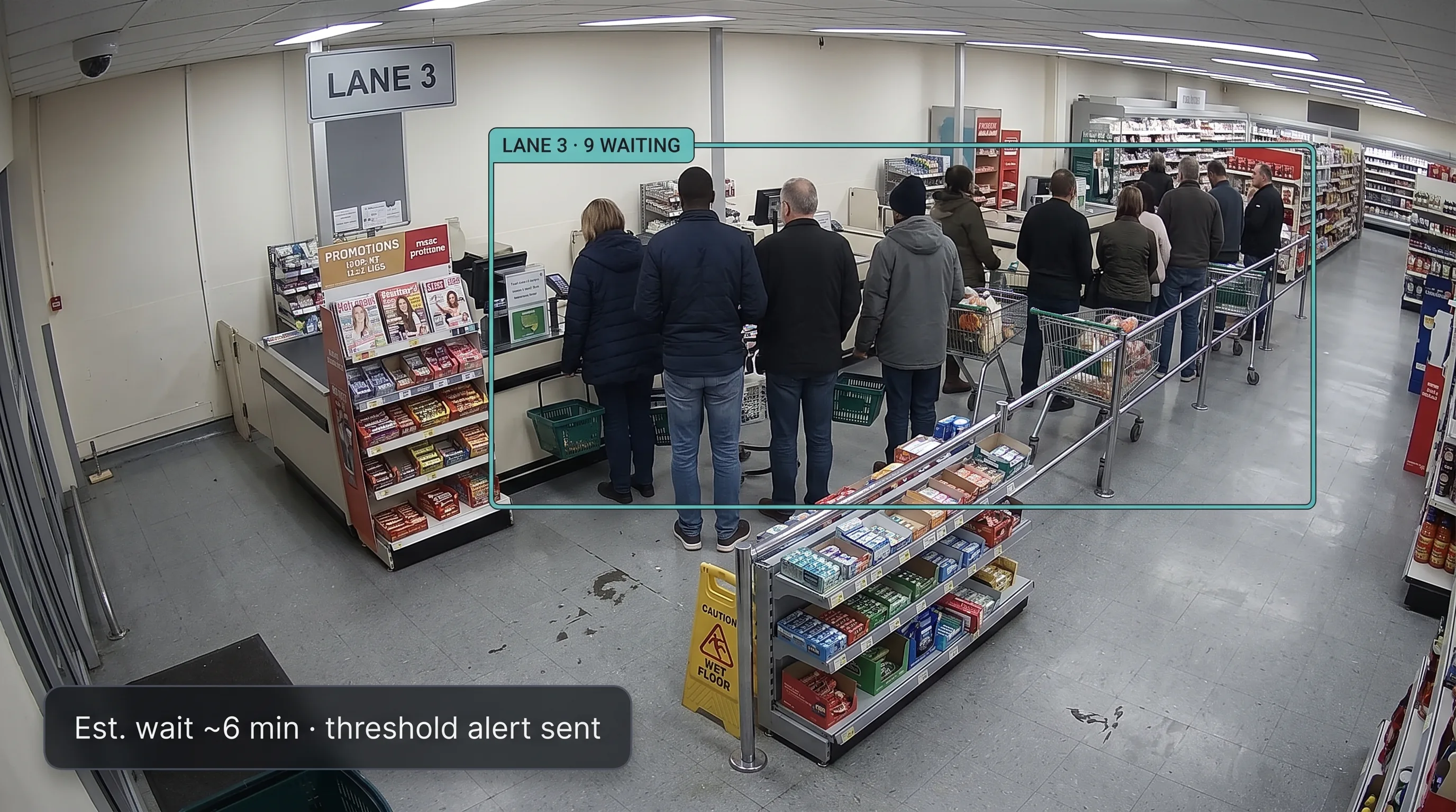 AI queue management detecting the number of people waiting at checkout lanes from an existing overhead camera
