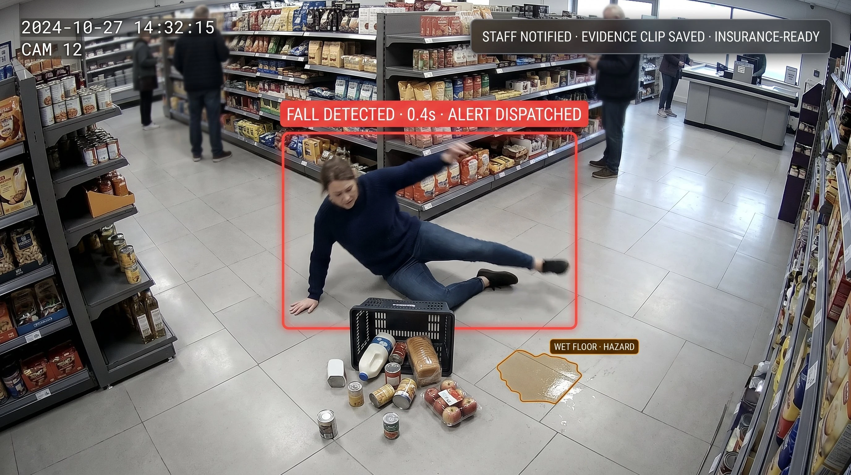 AI slip and fall detection in retail stores for liability mitigation and customer safety