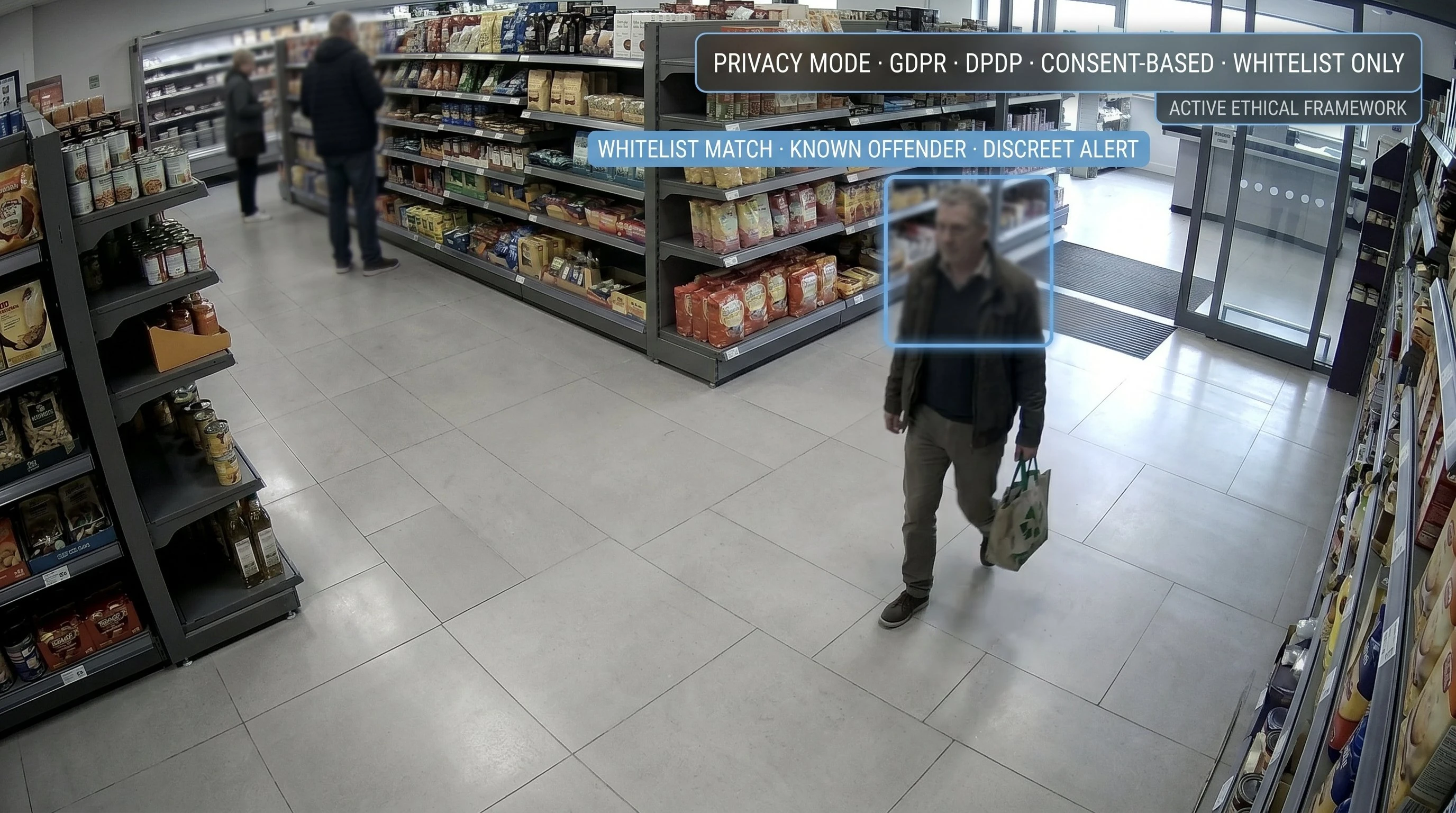 Optional facial recognition for known retail repeat offenders at store entry, with DPDP privacy controls