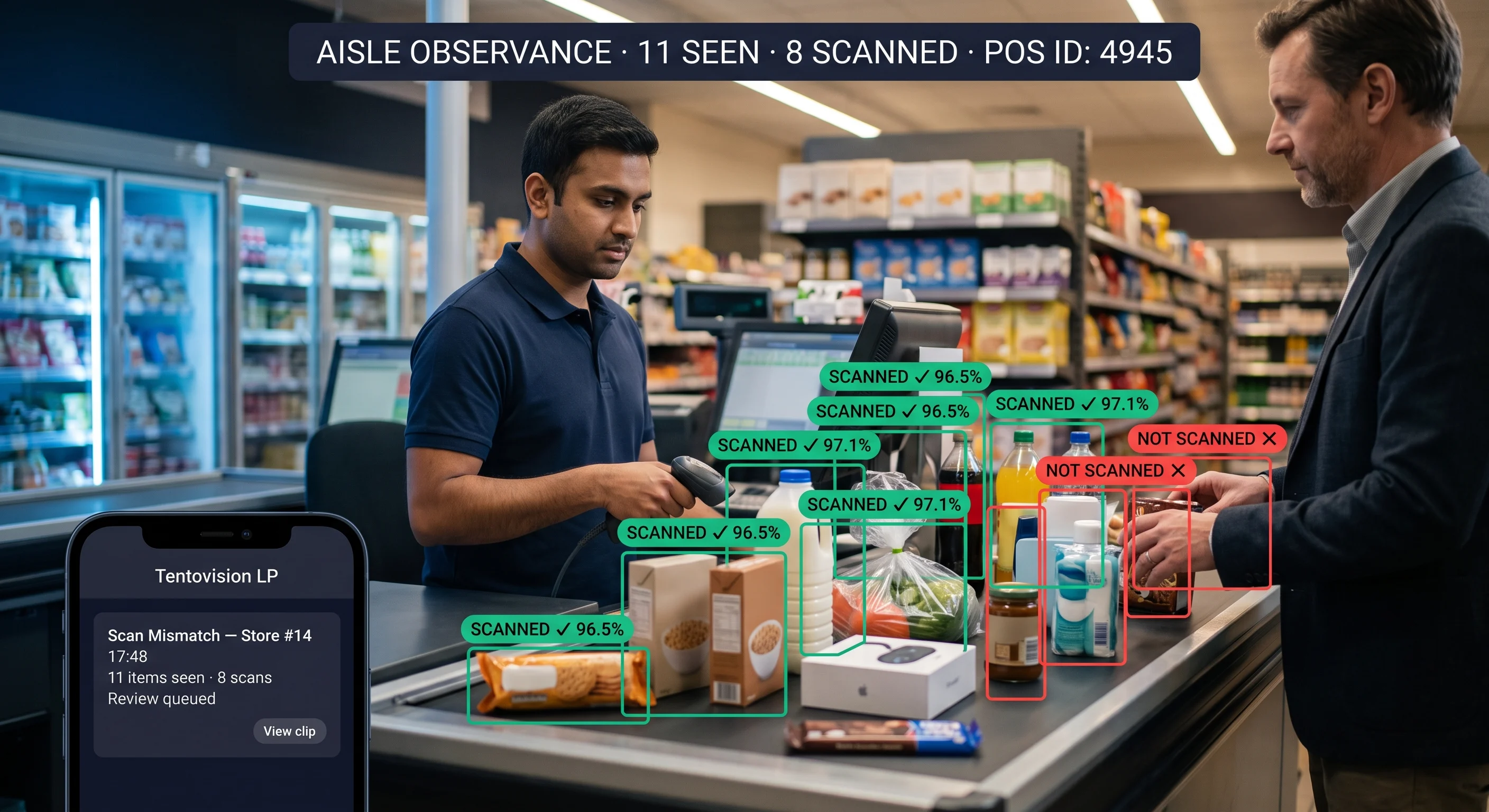Tentovision shoplifting prevention software flagging a scan mismatch at a retail checkout with linked video evidence