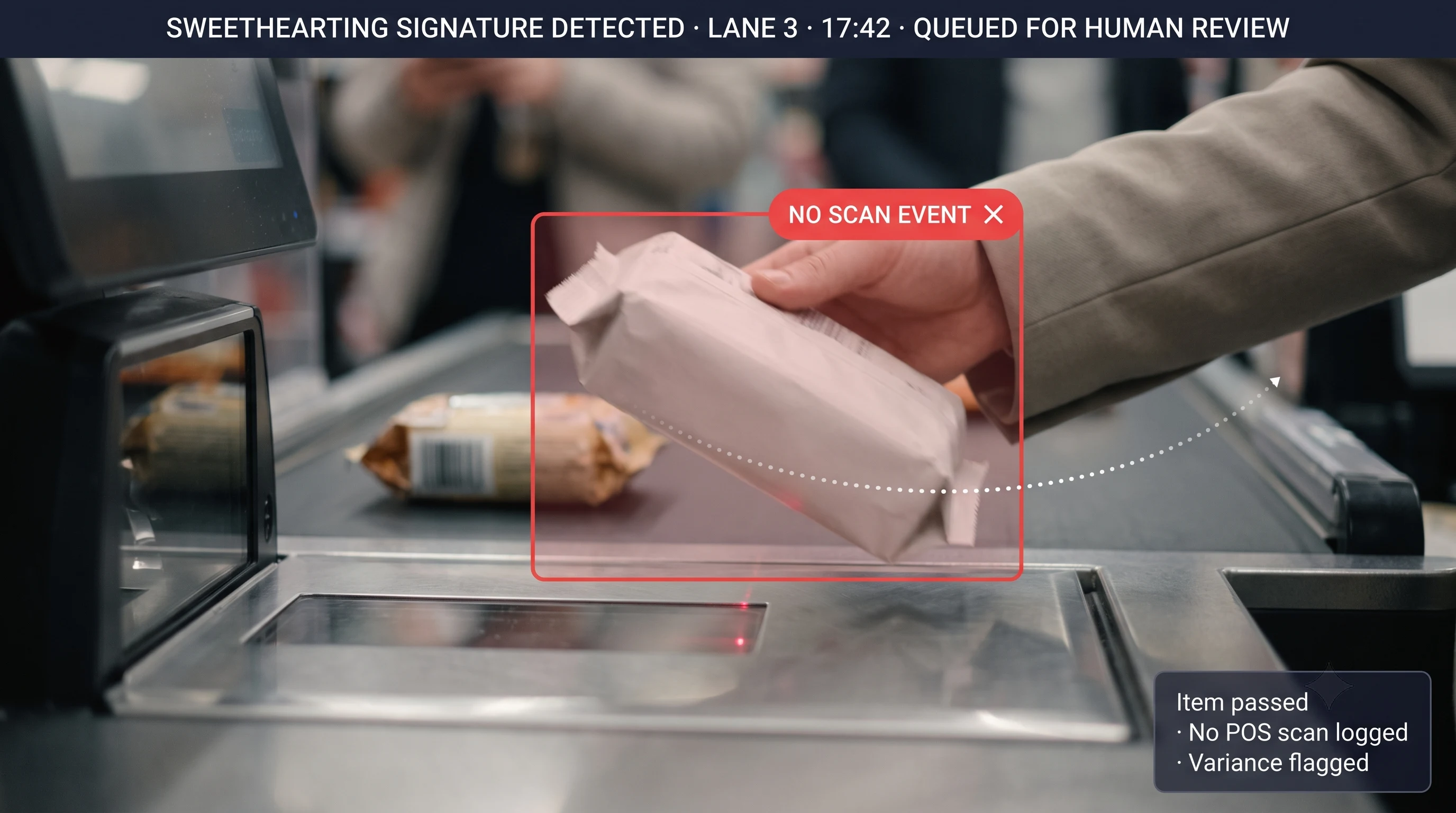 AI scan-mismatch detection flagging an unscanned item at the till